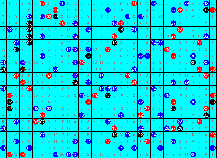 新奥免费料全年公开生肖,正确解答落实_AR13.115