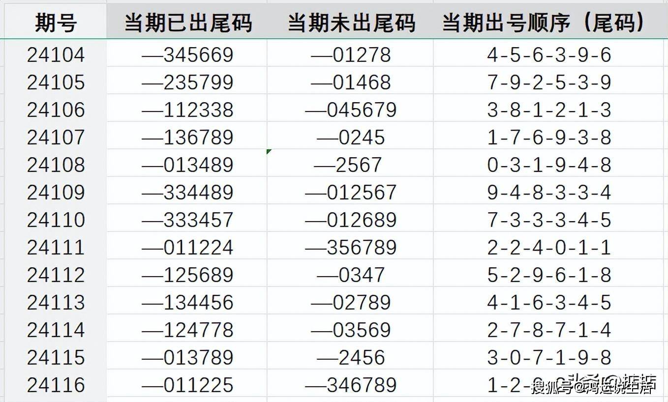 7777788888王中王开奖十记录网,科学数据解释定义_VR16.727