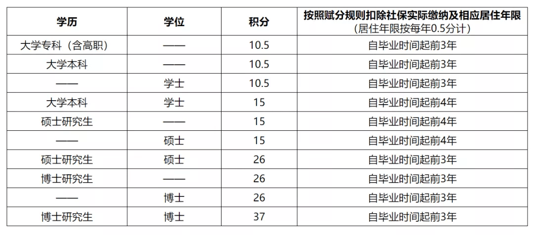 2024澳门六今晚开奖记录113期,符合性策略定义研究_手游版74.950