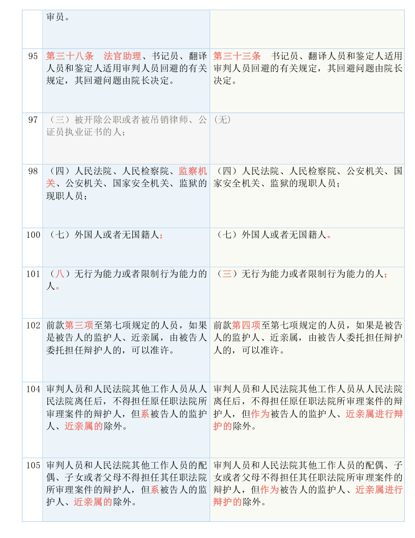 新澳门六2004开奖记录,准确资料解释落实_精简版40.589