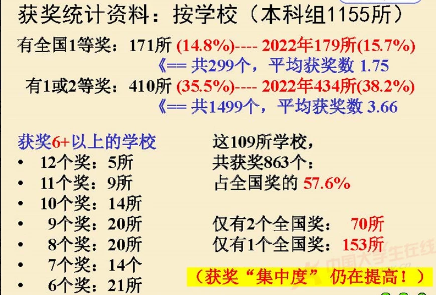 幻想旅程 第4页