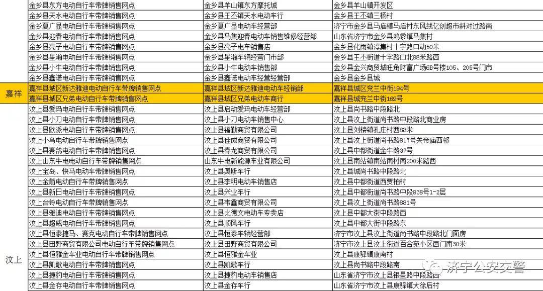 二四六天好彩(944cc)免费资料大全,重要性分析方法_高级款55.398