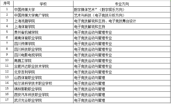 新澳天天开奖资料大全三中三,深入分析解释定义_游戏版256.184