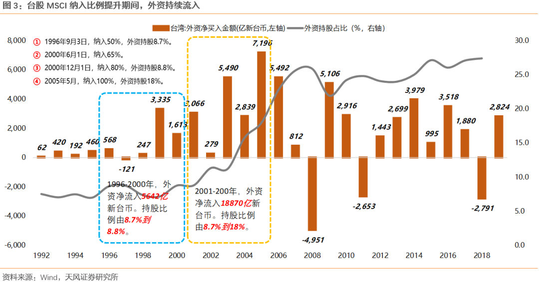 澳门一码一肖100准吗,市场趋势方案实施_set10.263