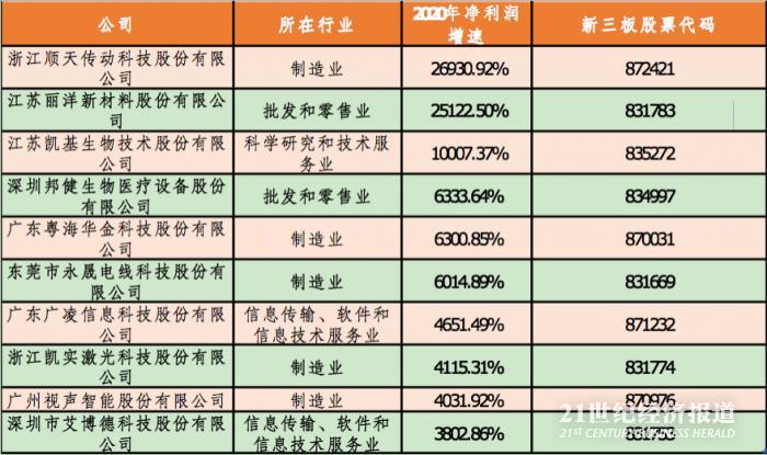 今晚澳门特马开什么号码,科学分析解析说明_限量版34.945