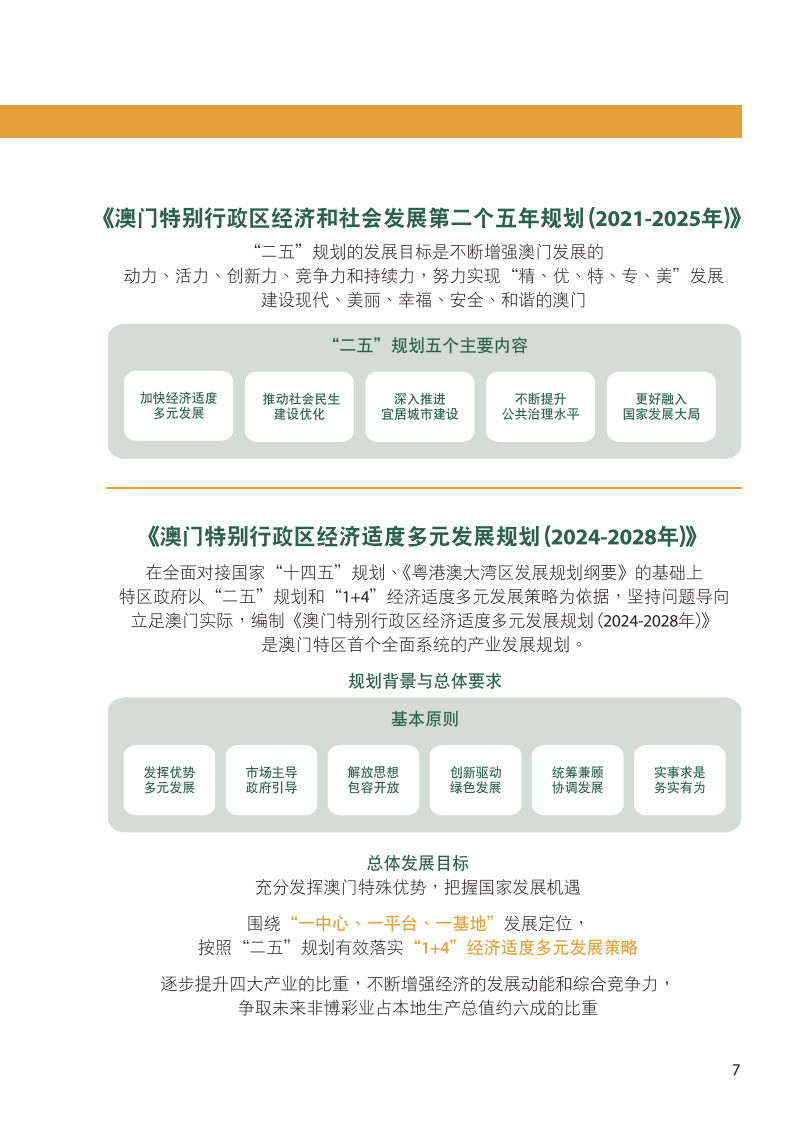 2024澳门最新开奖,深入执行计划数据_HDR71.842