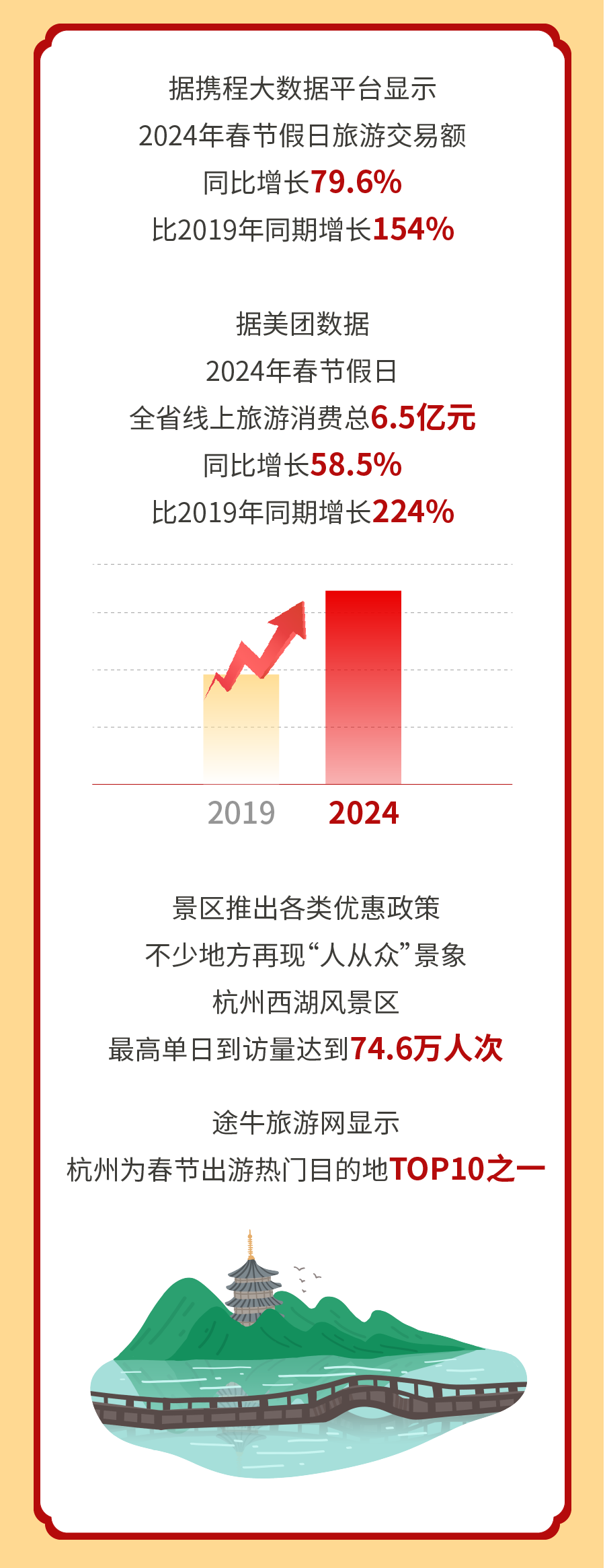 2024澳门现场开奖直播,高效实施策略设计_试用版66.437