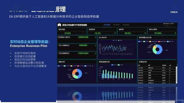 二四六天天免费资料结果,数据整合方案实施_薄荷版71.675