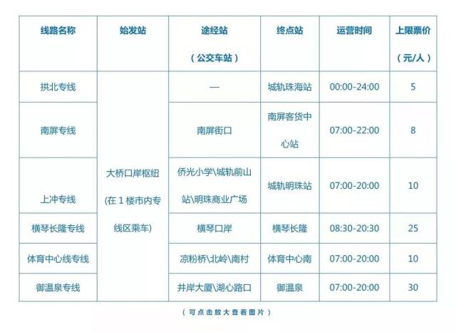 新澳今天最新免费资料,稳定计划评估_高级款50.356