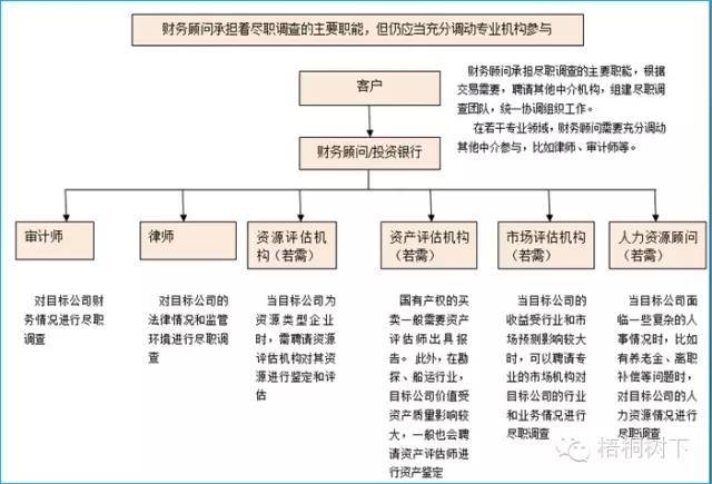 新澳门正版免费资料怎么查,适用计划解析_创新版87.727