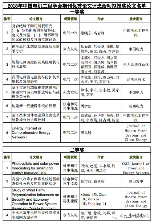 2024年11月 第9页