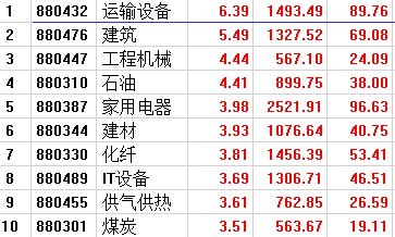 2024年新澳门天天开好彩,国产化作答解释定义_Lite46.51