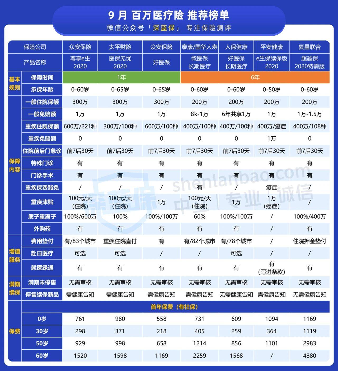 2024澳门特马今晚开奖138期,调整方案执行细节_尊享款48.548