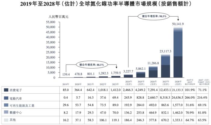 2024新奥资料免费精准109,定性分析说明_GT50.529