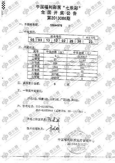 7777788888新奥门开奖结果,实践分析解析说明_Z99.514