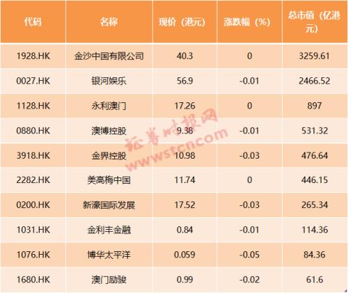 2024年澳门天天开好彩最新版,实地计划设计验证_铂金版74.281