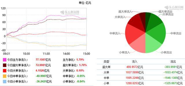 新澳王中王资料大全,动态解析说明_7DM15.77