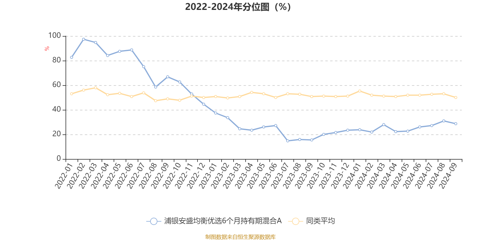 2024澳门六今晚开奖结果是多少,高效实施方法解析_SE版60.770