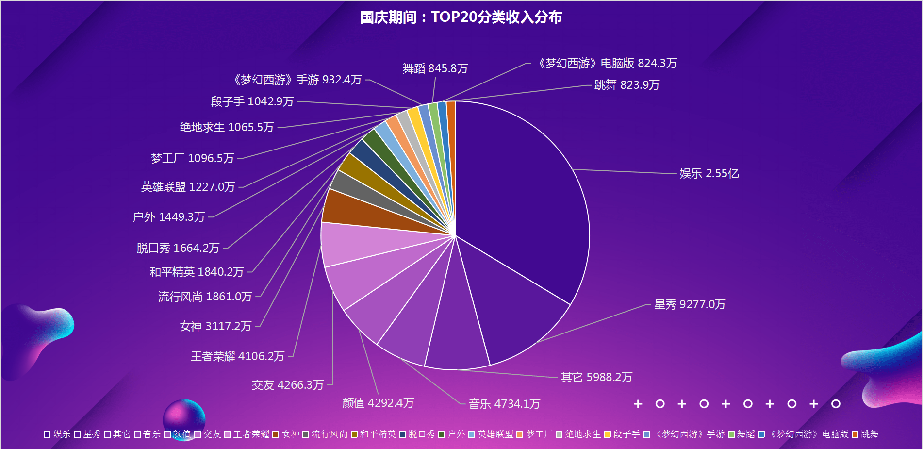 2024年11月 第5页