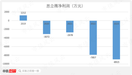 2024澳门精准正版免费大全,创新定义方案剖析_Pixel25.491