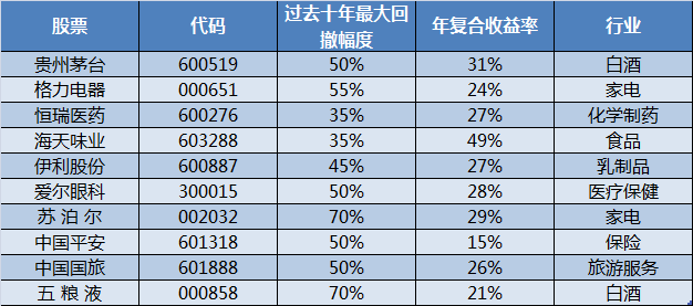 2024香港特马今晚开奖,安全执行策略_iShop65.568