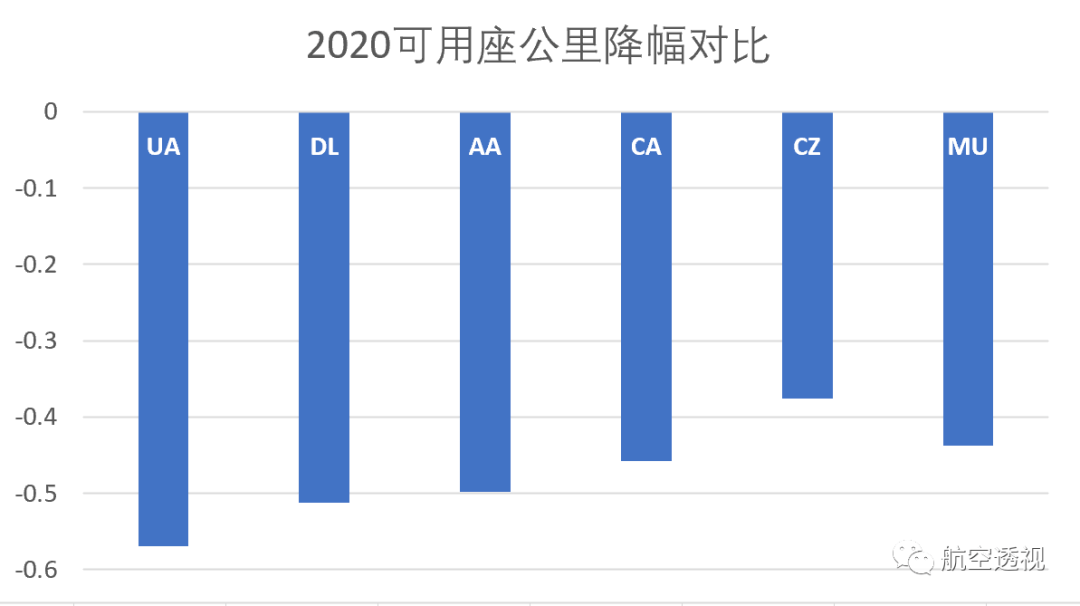 2024年11月 第2页