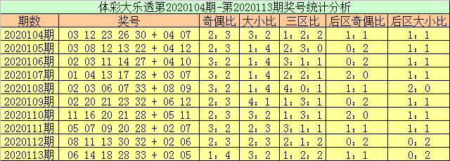 新澳今晚六给彩开奖结果,可靠设计策略解析_vShop76.786