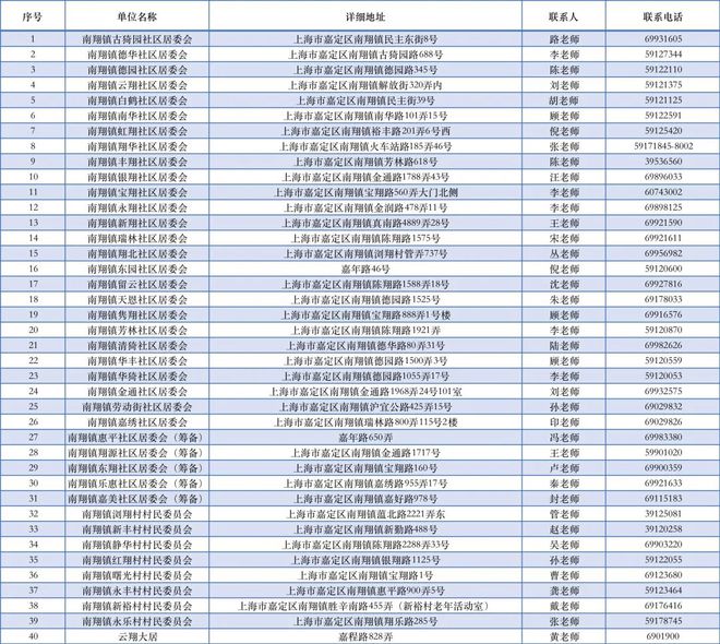 全年资料免费大全资料打开,可靠计划策略执行_L版58.458