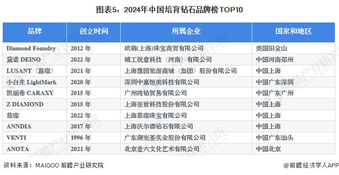 2024年12月 第1345页