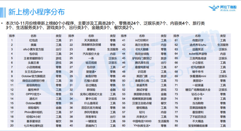 澳门三肖三码精准100%澳门公司介绍,精细化分析说明_工具版85.624