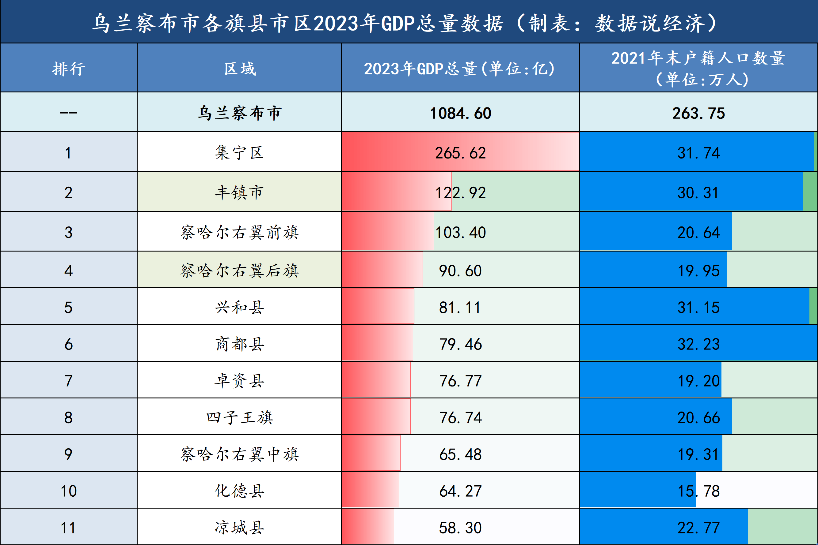 2023管家婆精准资料大全免费,时代资料解释定义_3K89.265