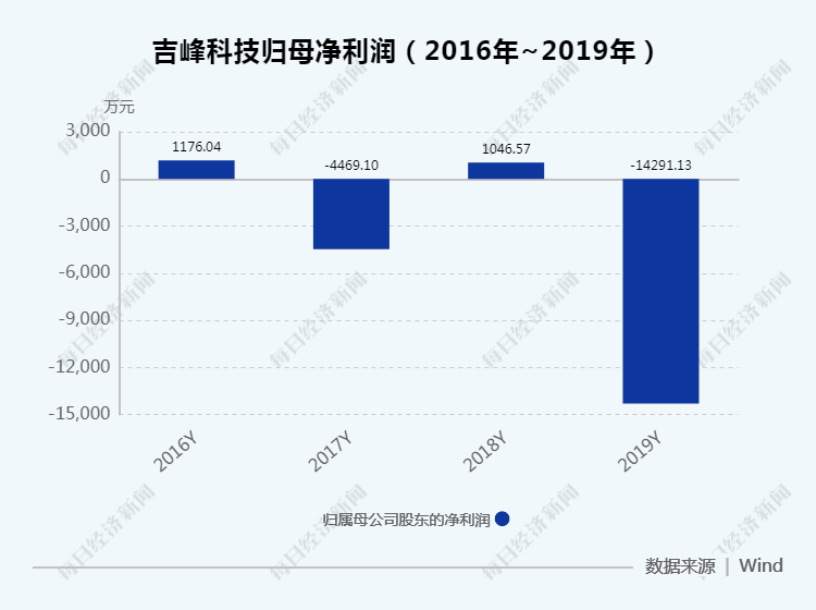 2024新澳门特马今晚开什么,仿真技术方案实现_FT76.703