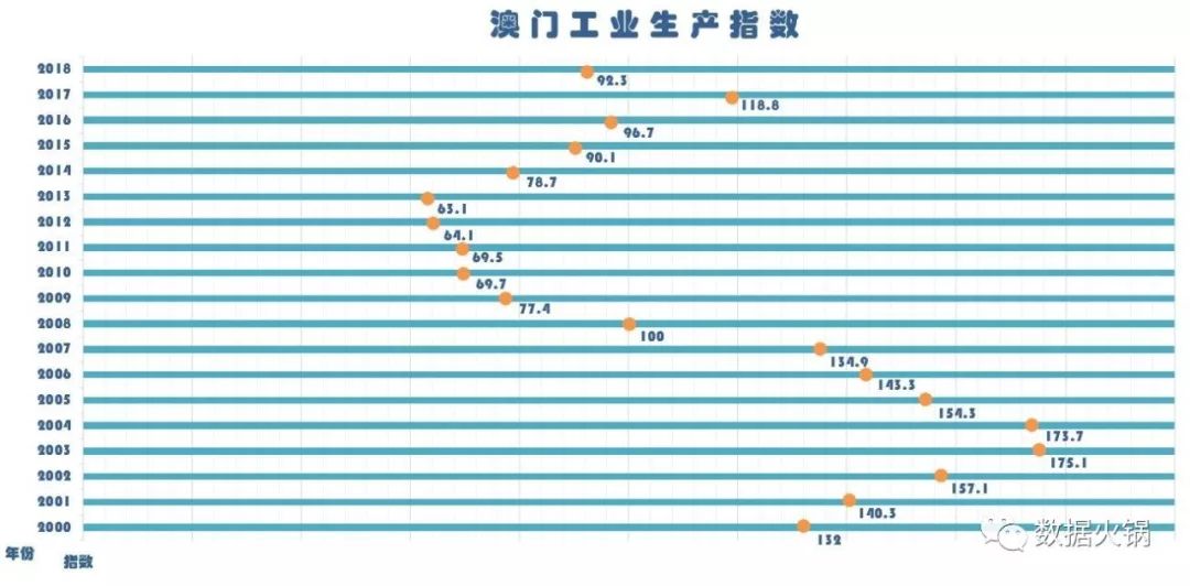 今晚澳门特马开什么,数据整合实施方案_工具版39.282