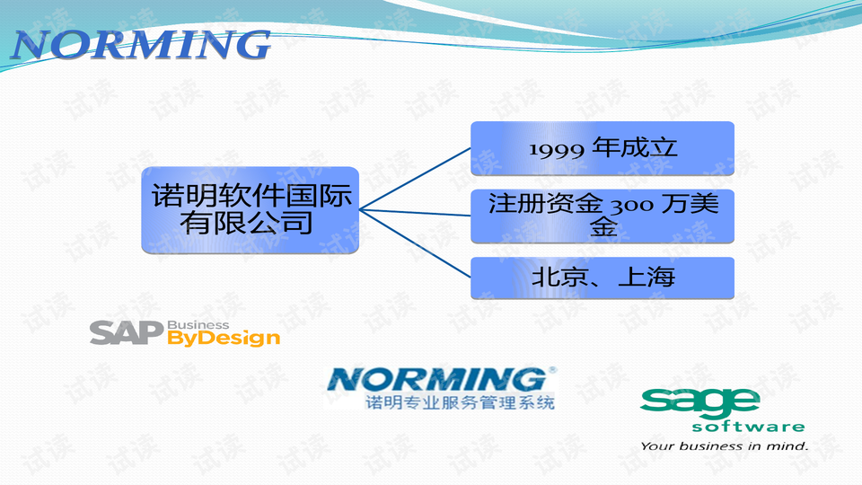 600kcm澳彩资料免费,可靠设计策略解析_冒险款10.350