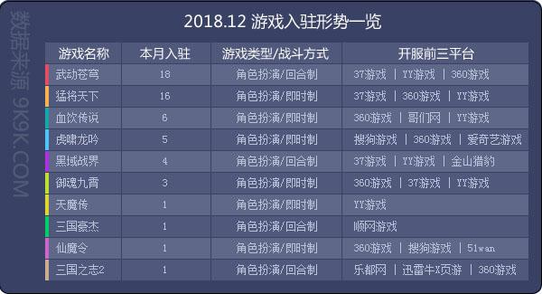 2024年正版资料免费大全亮点,全面数据应用分析_游戏版85.196