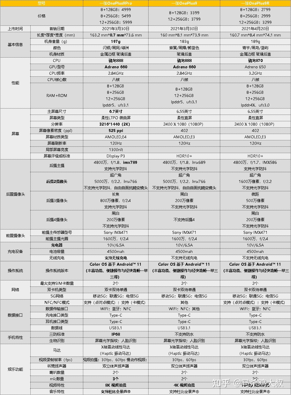 2024澳门历史开奖记录,适用设计策略_9DM87.805