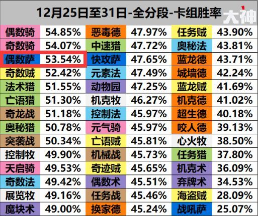 三肖必中特三期必开奖号,精确数据解析说明_BT51.549