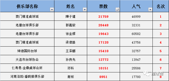 新澳门一码中精准一码免费中特,数据整合实施方案_FHD81.157