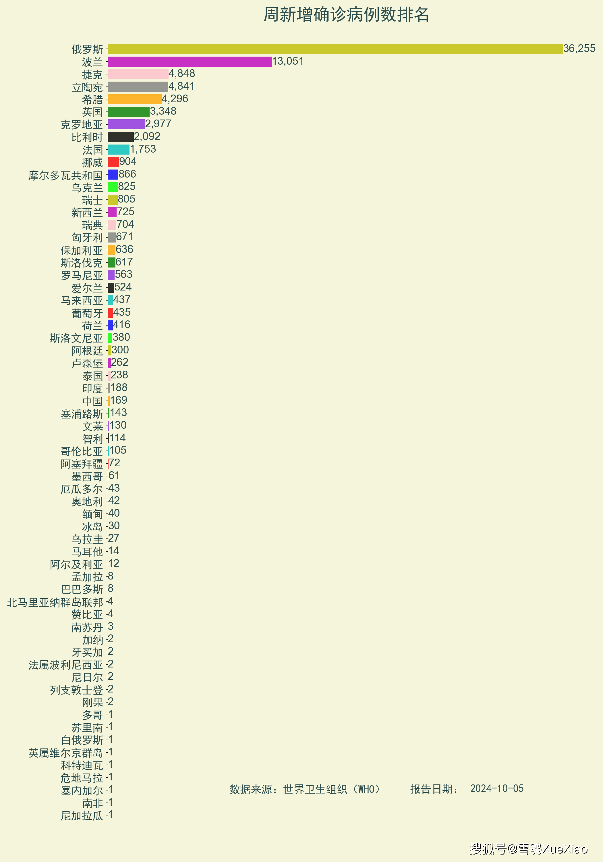 2024澳彩开奖记录查询表,实用性执行策略讲解_Superior91.767