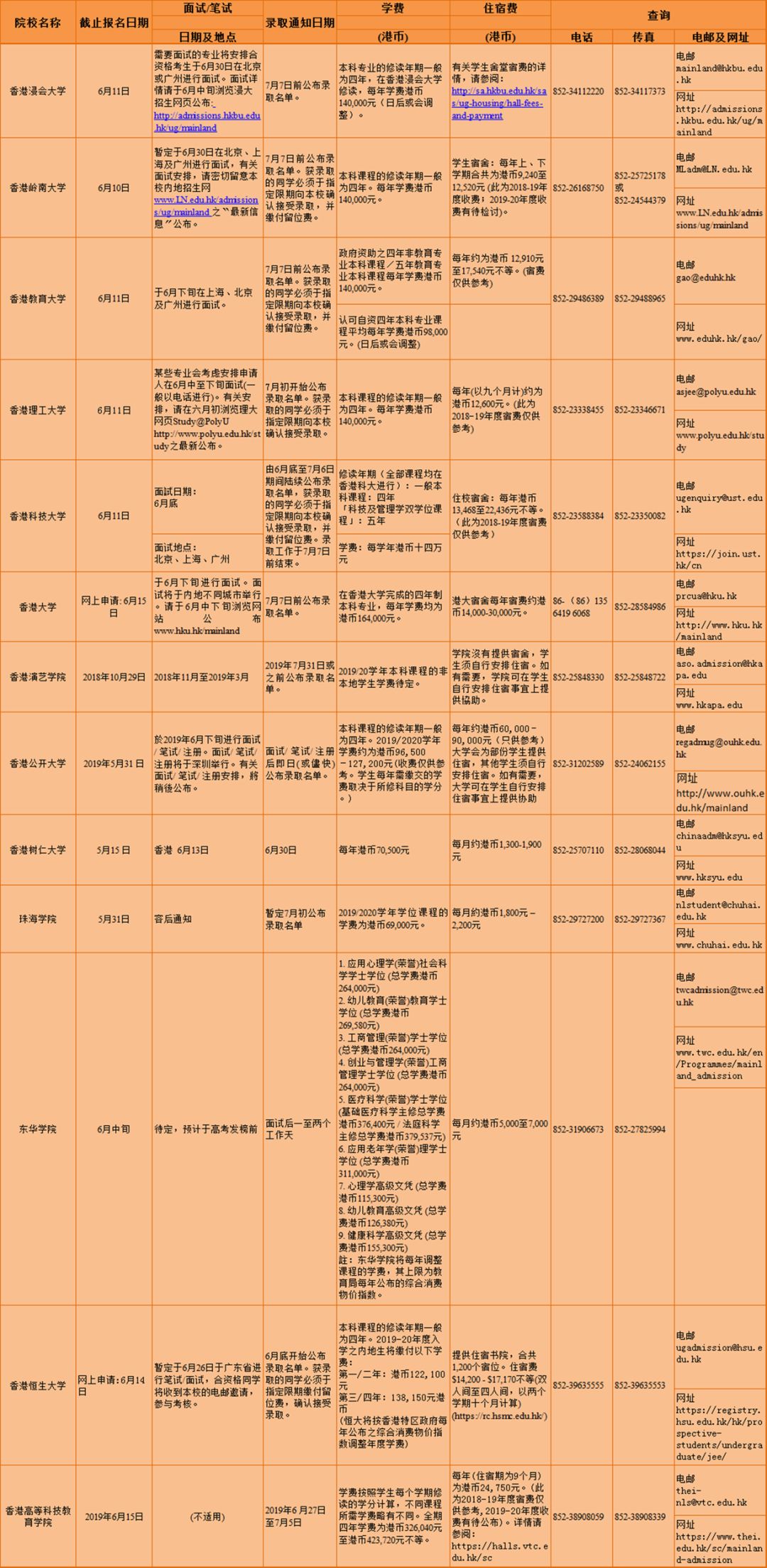 新澳门最新开奖记录大全,科学解答解释定义_4K21.642