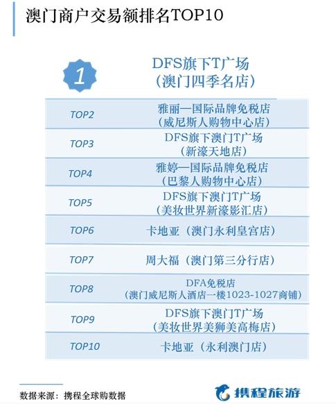 新澳门资料大全正版资料2024年免费下载,家野中特,功能性操作方案制定_交互版74.103