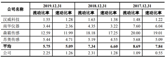 香港澳门今晚开奖结果,诠释解析落实_VE版26.43