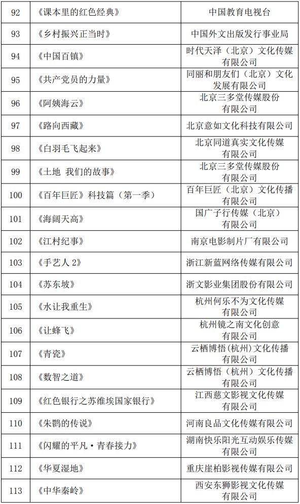 澳门开奖结果+开奖记录表生肖,安全性计划解析_特别版2.446