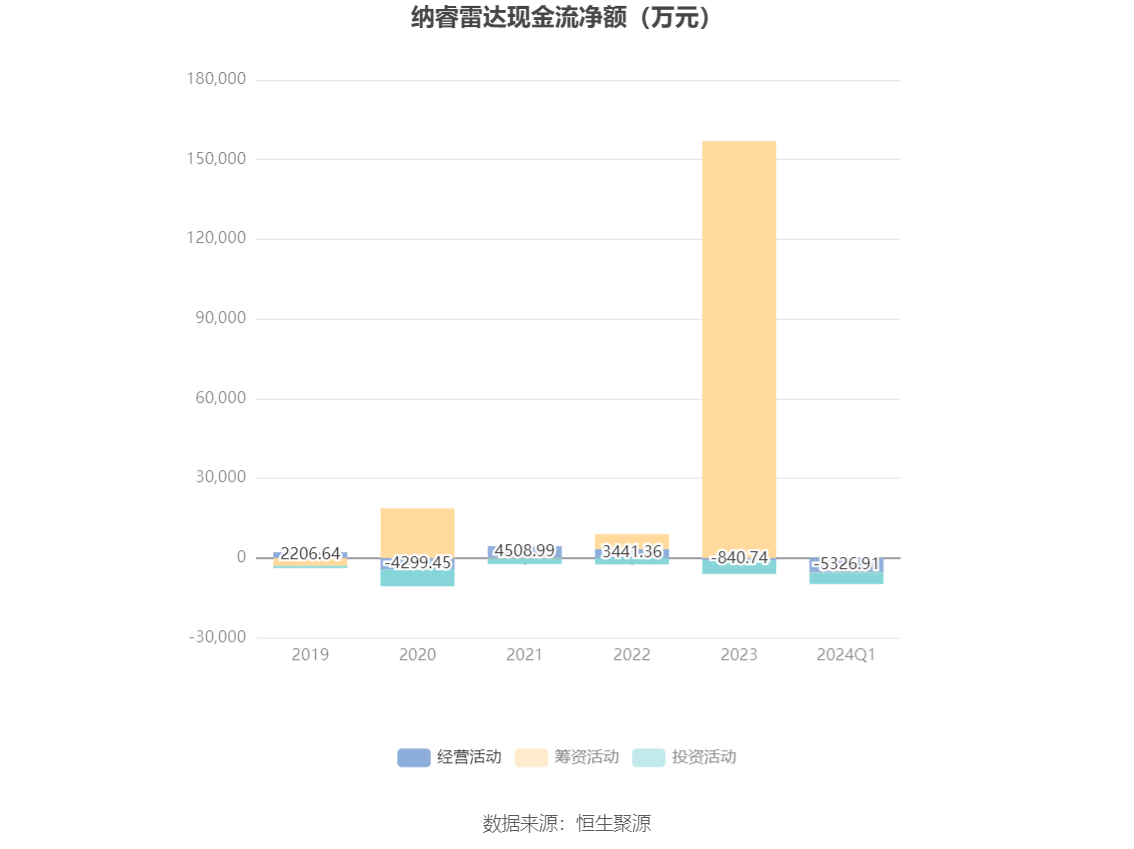 2024香港历史开奖记录,高速响应计划实施_FHD75.423