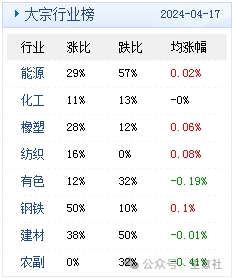 2024年天天彩免费资料大全,精准分析实施_精英款29.628