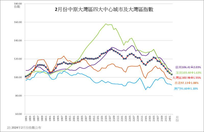 新澳门2024历史开奖记录查询表,仿真技术方案实现_vShop33.743