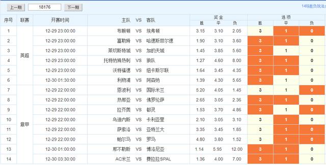 新奥彩天天开奖资料免费查询,诠释评估说明_基础版86.644