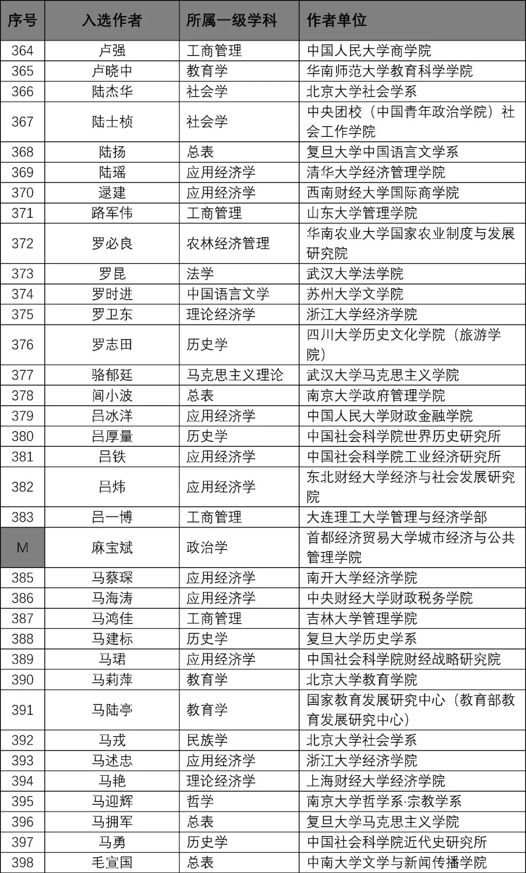 新澳门2024年资料大全宫家婆,标准化实施评估_专家版37.774