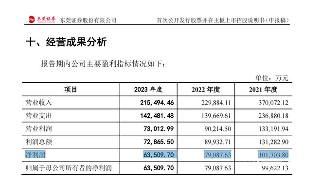 2024年新澳开奖结果公布,现状分析说明_D版20.104