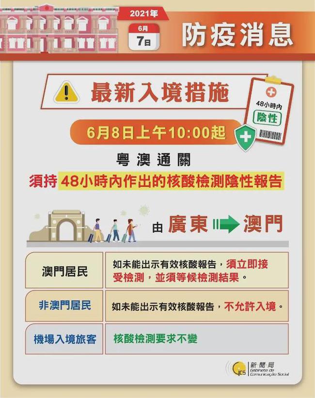 2024澳门天天开好彩大全凤凰天机,实践研究解释定义_策略版32.652